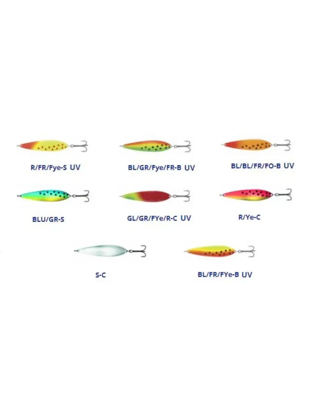 Блесна колебалка Kuusamo Lohi Casting 95/21 BL/FR/FO-B UV