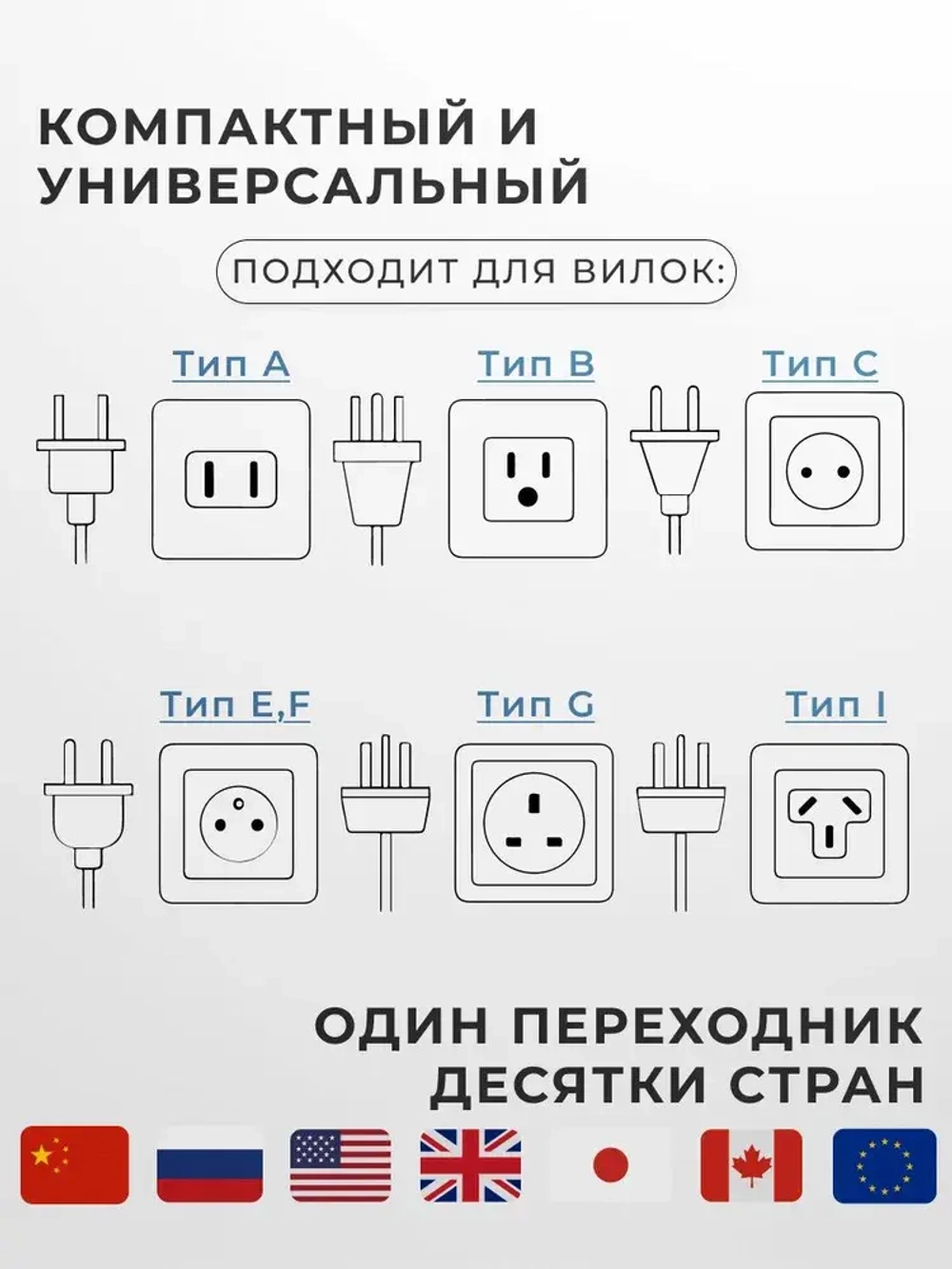Универсальный адаптер-переходник с китайской вилки на российскую или евровилку, стильный чёрно-белый дизайн, компактный сетевой аксессуар для путешествий и дома