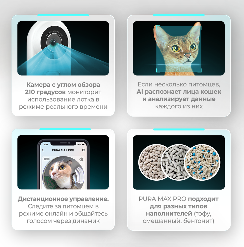 Автоматический лоток с AI камерой PUROBOT MAX PRO PETKIT