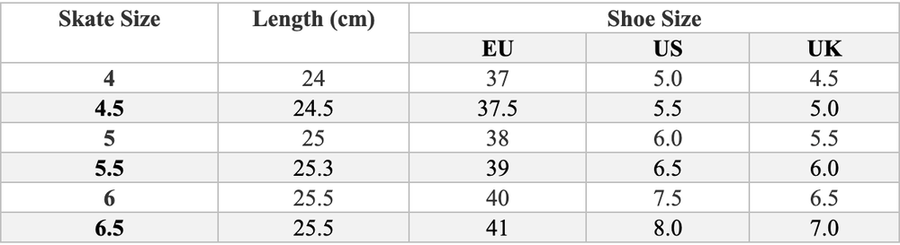 Коньки SH 2024 (INT)