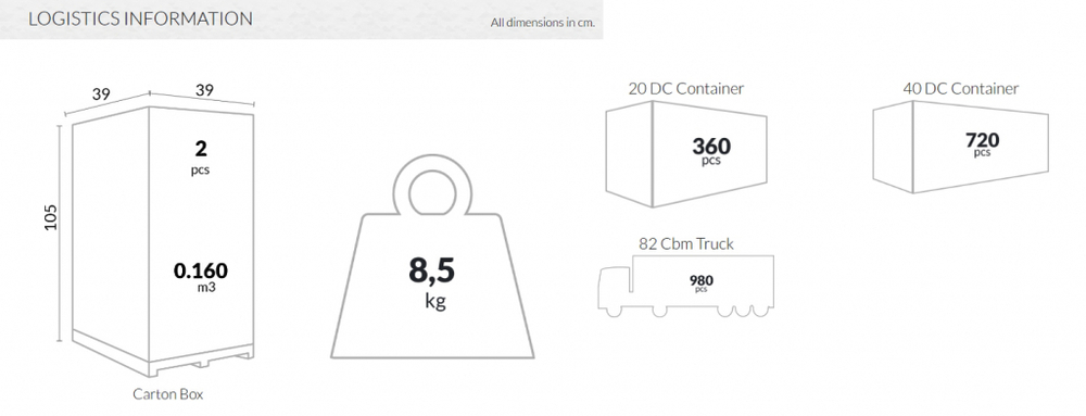 Табурет прозрачный полубарный, Siesta Contract Fox 65, прозрачный