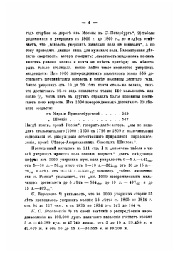 Детская смертность в Европейской России за 1893-1896 год | Никитенко Василий Павлович