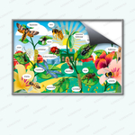 Комплект развивающий Ферма: Насекомые 2150