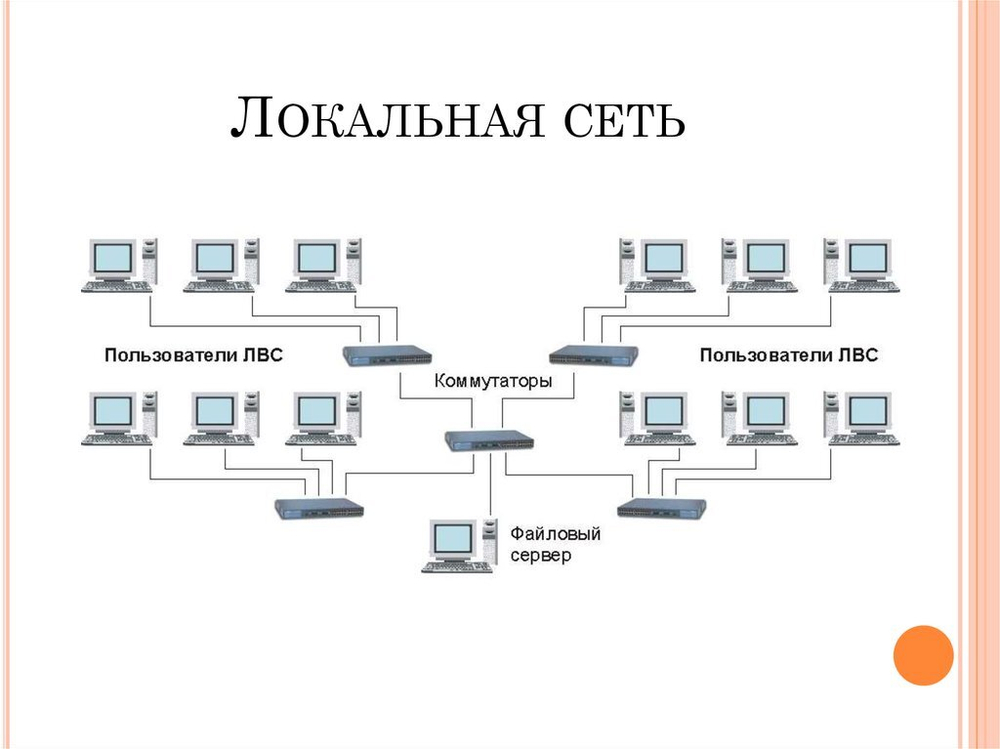 Монтаж локальной сети интернет