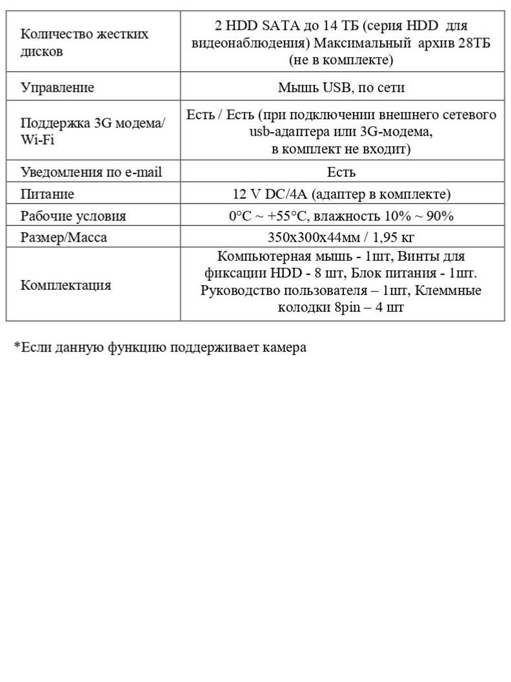 Цифровой гибридный видеорегистратор Optimus AHDR-4016_V.1