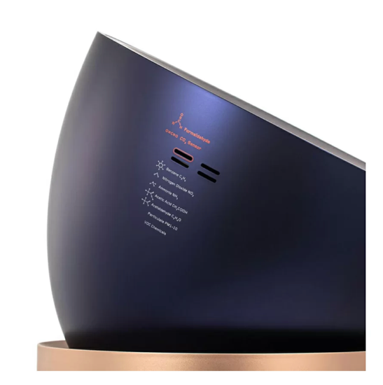 Очиститель воздуха Dyson BP04 Purifier Big + Quiet Formaldehyde (Prussian Blue/Gold) (2023)