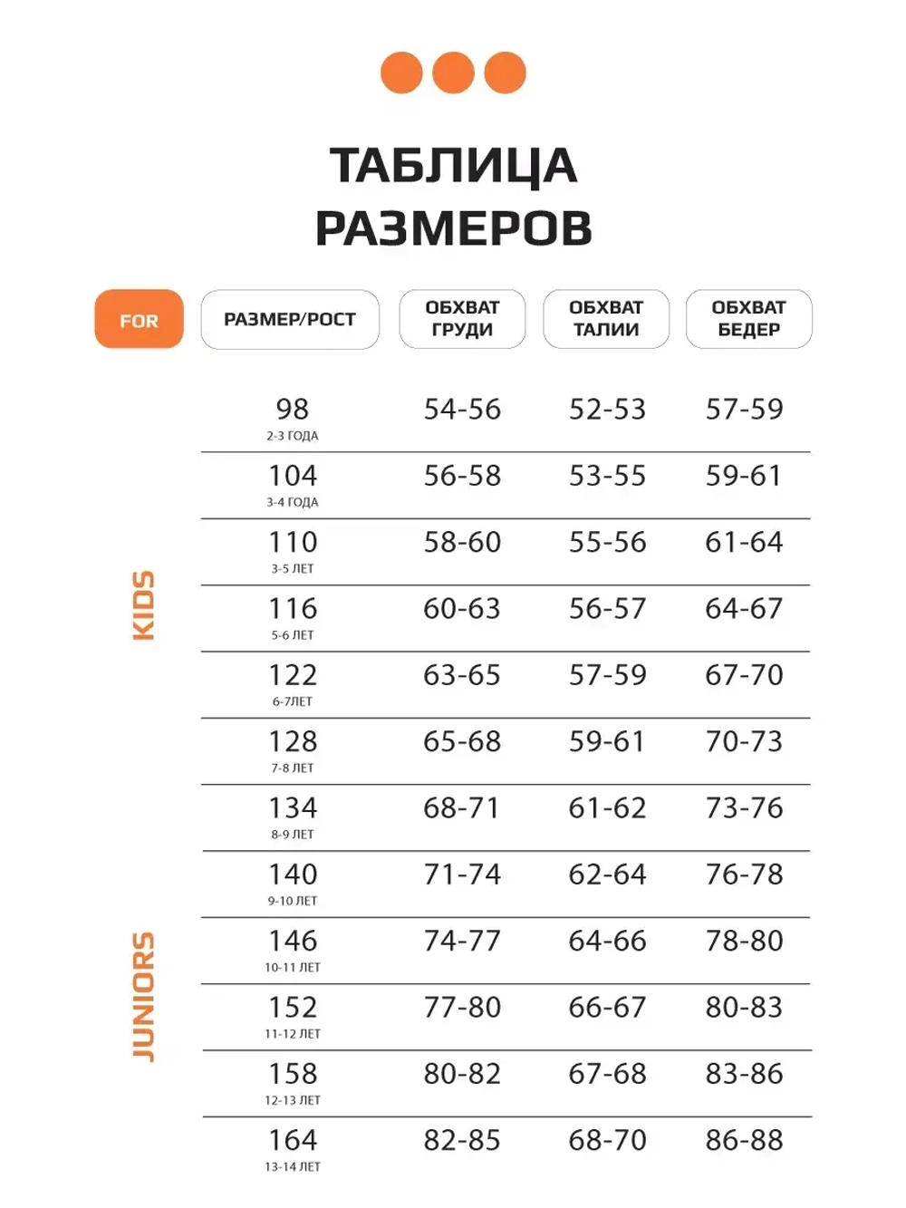 Лонгслив базовый для девочки в горошек