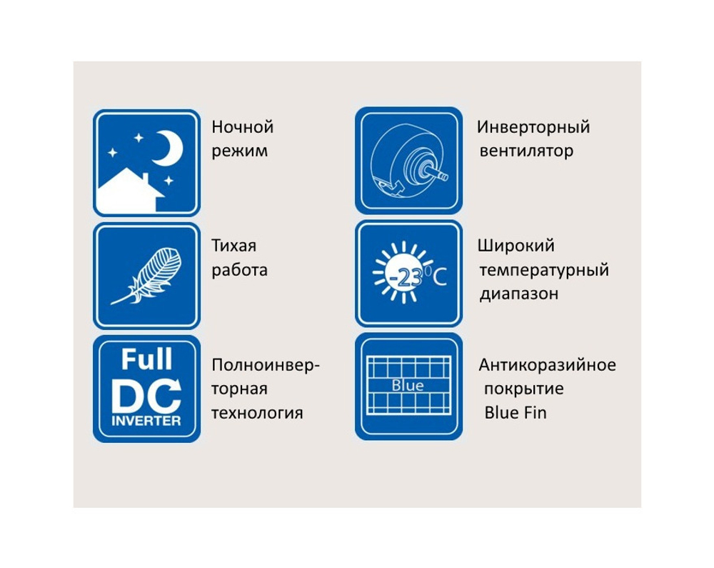 Наружный блок Haier MRV IV - C2 AV20NMMEUA FULL DC INVERTER