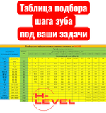 Полотно ленточное по металлу 13х0,65х4000 мм 10/14tpi для ленточной пилы Манкупер 346-E