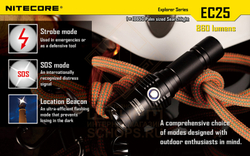 Фонарь Nitecore EC25 COBRA