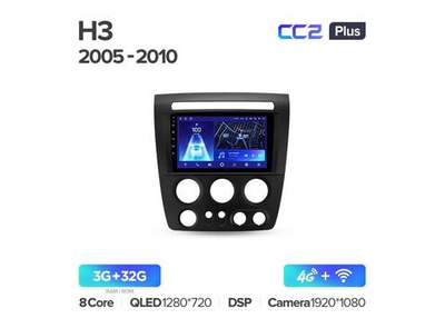 Магнитола Teyes CC2 Plus 3-32 Hummer H3 1 2005 — 2010 9.0"