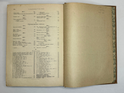 Жуковский В.А. Сочинения. В 2 т. М.: Изд. Т-ва И.Д. Сытина, 1902г.