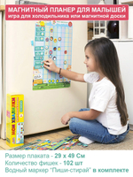 Хвалилки, плакат