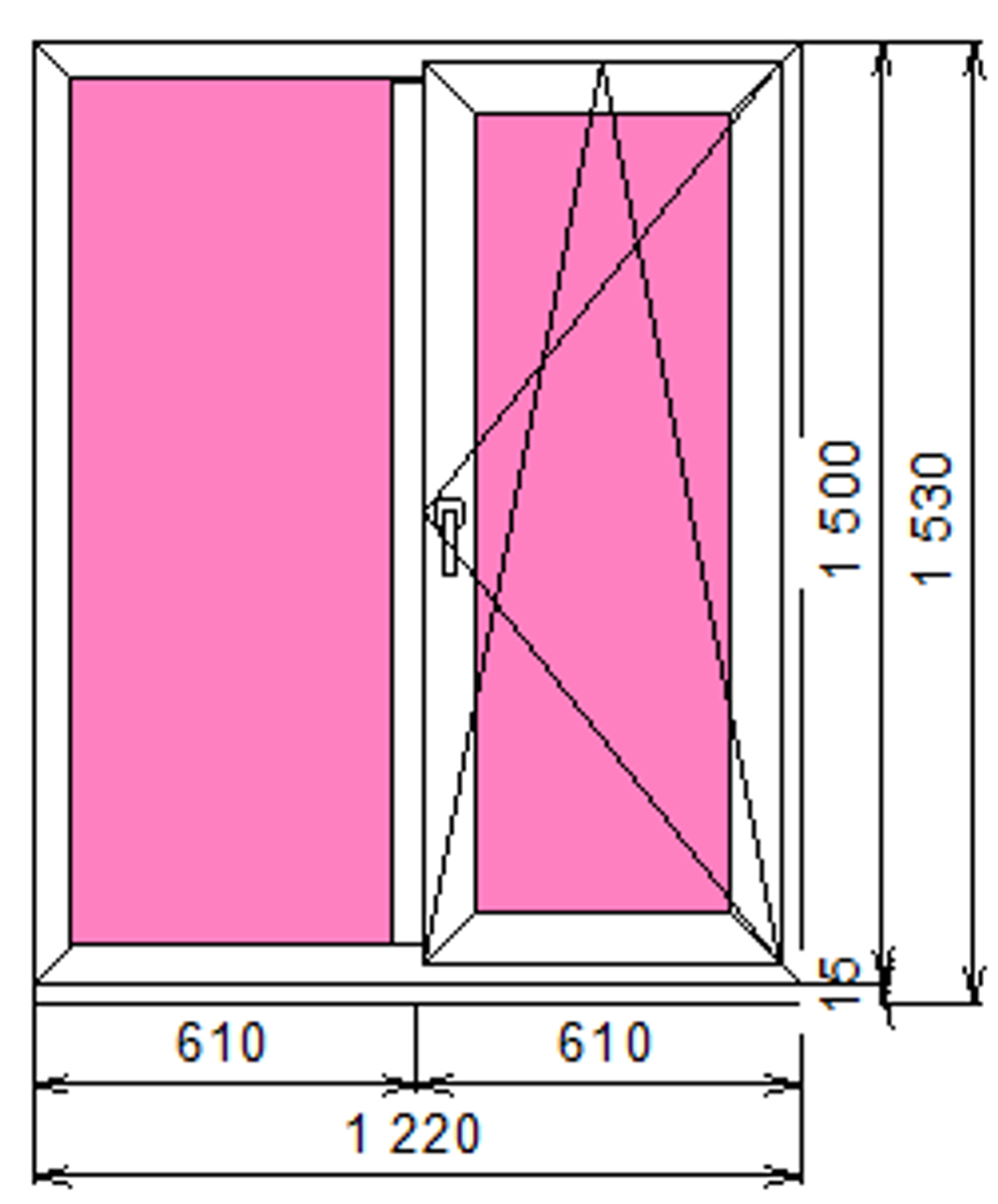 Пластиковое окно 1500 х 1220 ТермА Эко