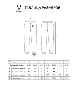 Брюки спортивные ESSENTIAL Athlete Pants, серый меланж