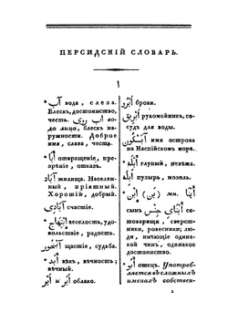 Персидская хрестоматия. Часть 2 (Словарь и грамматика) | А.М. Васнецов