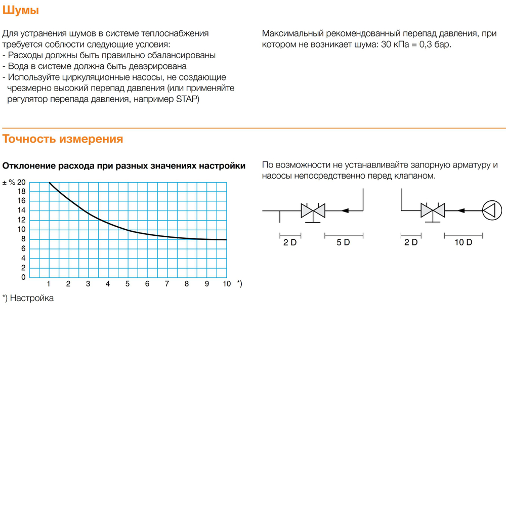 Клапан балансировочный ручной TBV NF , внутренняя резьба, DN 20, Kvs 3,4 м3/ч, Tmax 120C, PN16