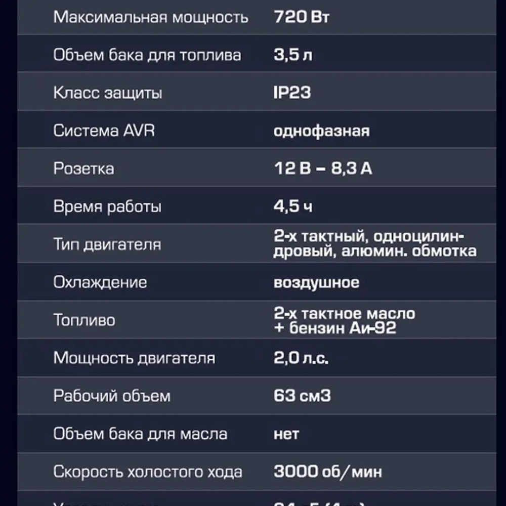 Генератор автономный бензиновый (650Вт ном.) Forsage F-FY950-1