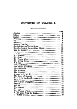 Tennyson's poetical works | Alfred Tennyson