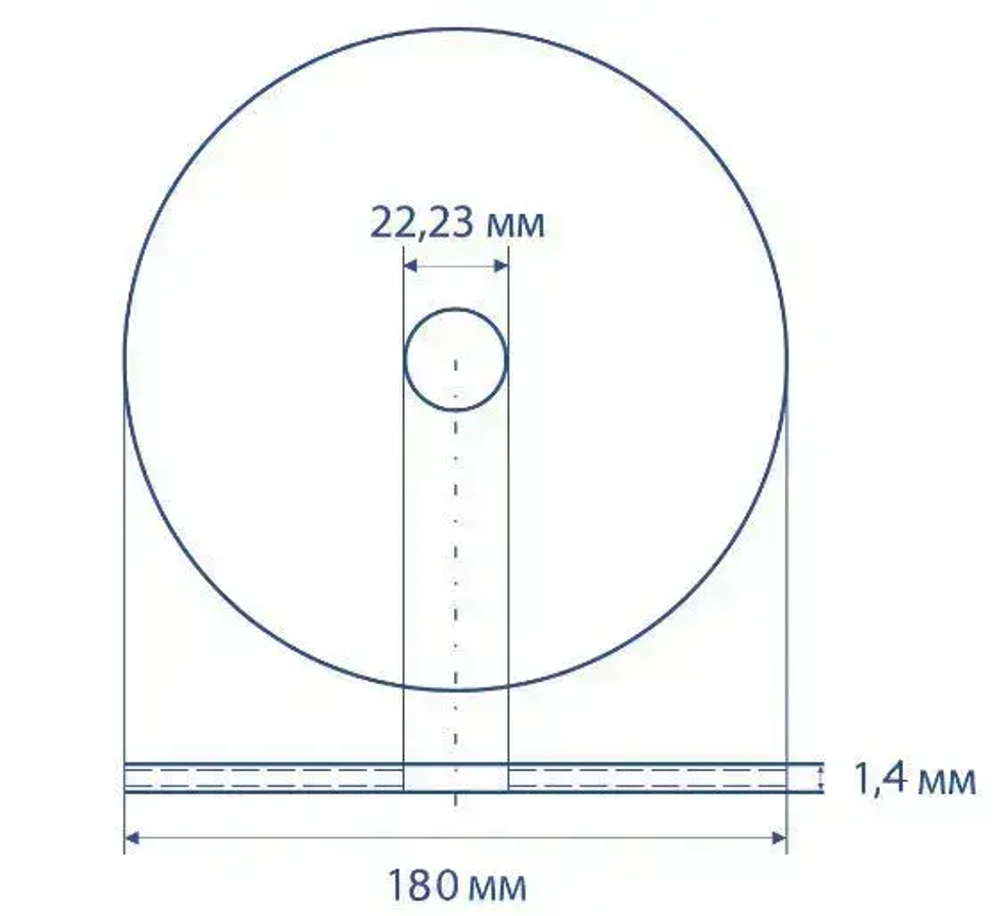 Круг отрезной по металлу Луга Абразив 180х1.4, 10 шт.