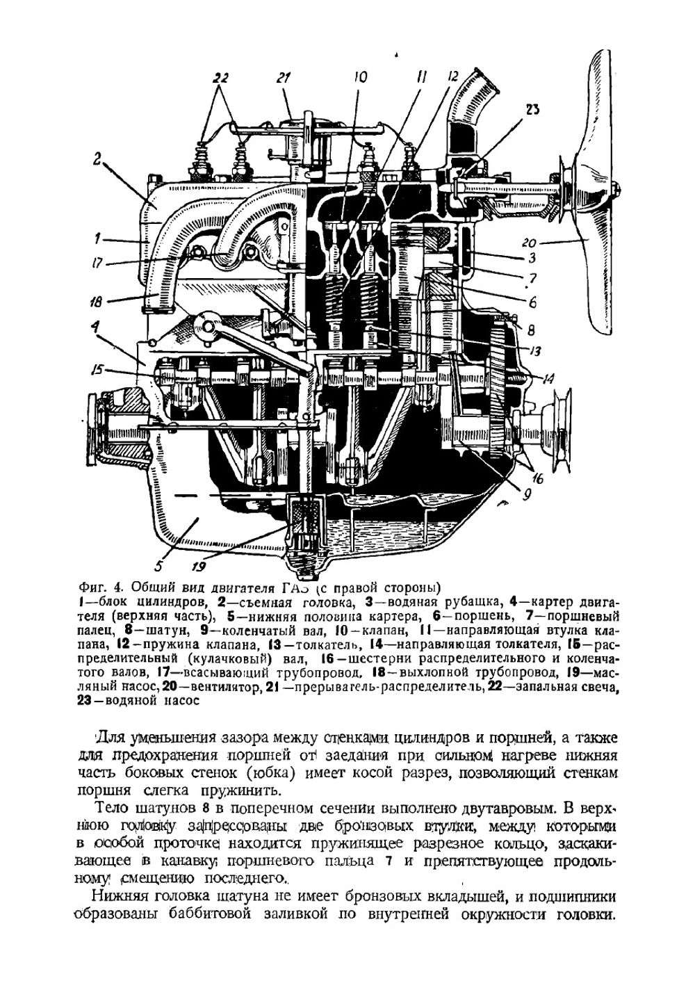 Автомобили советского производства | Карягин Анатолий Васильевич