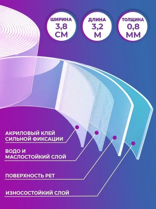 Лента бордюрная прозрачная для раковины, мойки, кухни, ванны, санузла, водонепроницаемая самоклеящаяся лента NS HousE 3.8 см*3.2 м