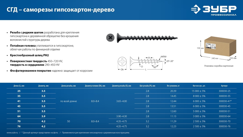 ЗУБР СГД 25 х 3.5 мм, саморез гипсокартон-дерево, фосфат., 20.39 кг (300030-25)