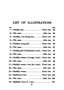 The human atmosphere. Or, The aura made visible by the aid of chemical screens | Walter John Kilner