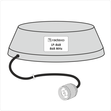 Radaxo LP-868 антенна 868MГц, 5,0 dBi , на магните, 53x174мм.