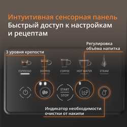 Автоматическая кофемашина KRUPS My Coffee + EA201BE0