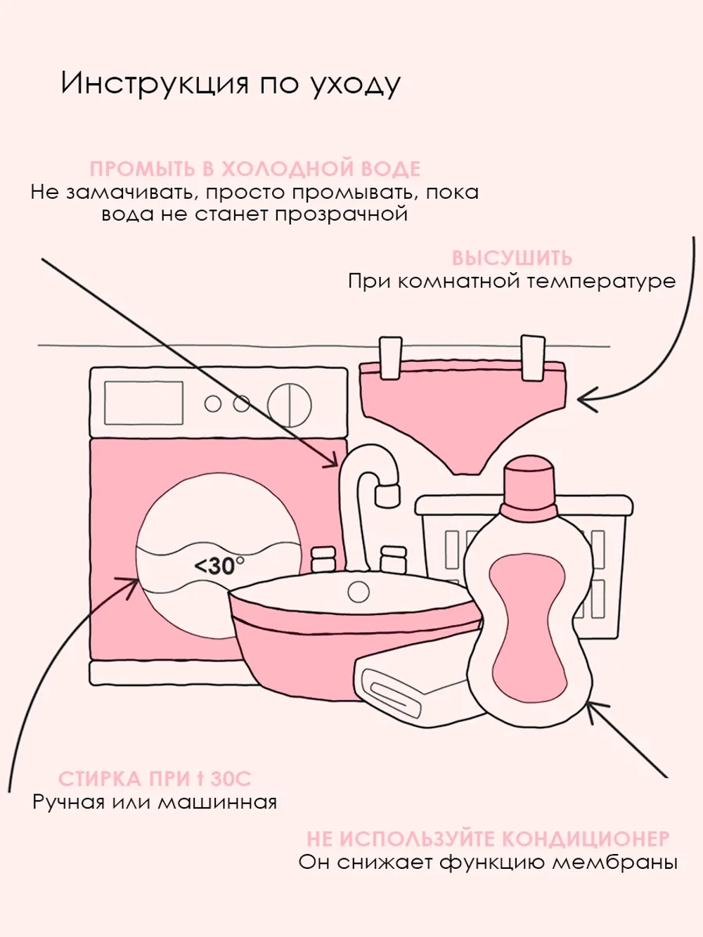 Бесшовные стринги для месячных Sport