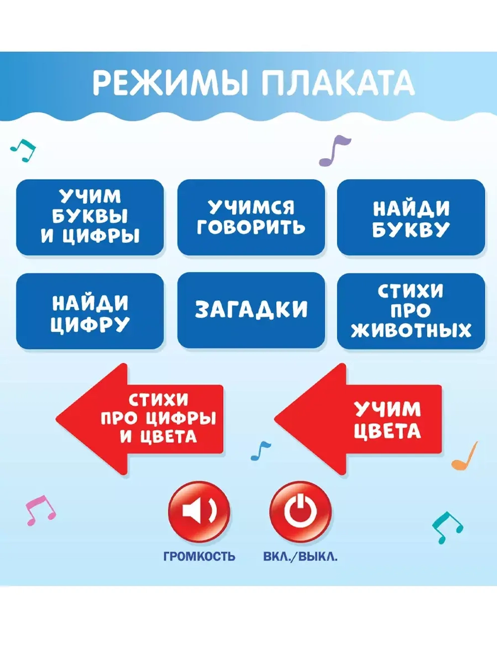 Электронный обучающий плакат Азбука