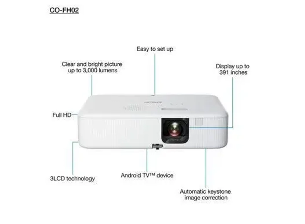 Проектор Epson CO-FH02