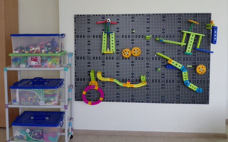 Креативная панель