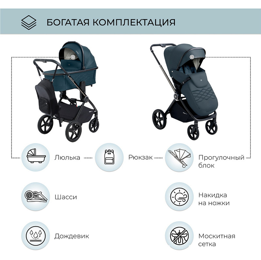 Детская коляска Sweet Baby Elegante 2 в 1 Chrome Blue
