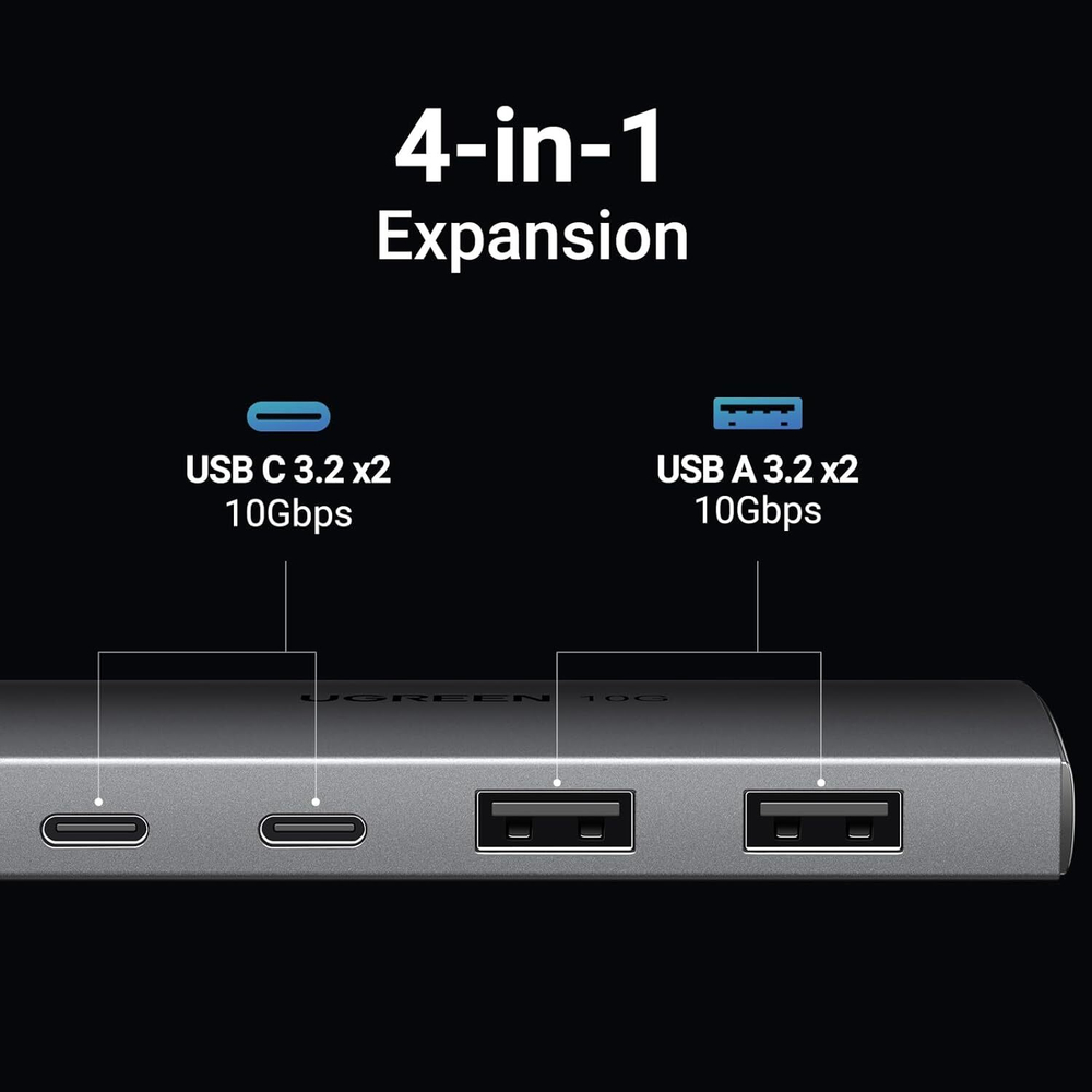USB-C 3.2 HUB 2xUSB 3.2 + 2xUSB-C 3.2, 0.15m UGREEN 30758