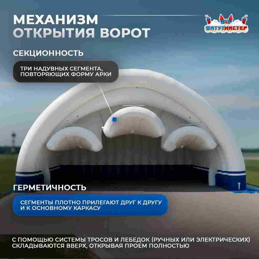 Временный авиационный ангар «Зенит», 32×20×10 м