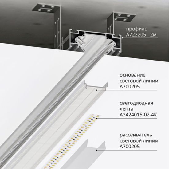 A700205 КОМПЛЕКТ ПРОФИЛЯ С РАССЕИВАТЕЛЕМ ДЛЯ СВЕТОВОЙ ЛИНИИ ДЛЯ A722205