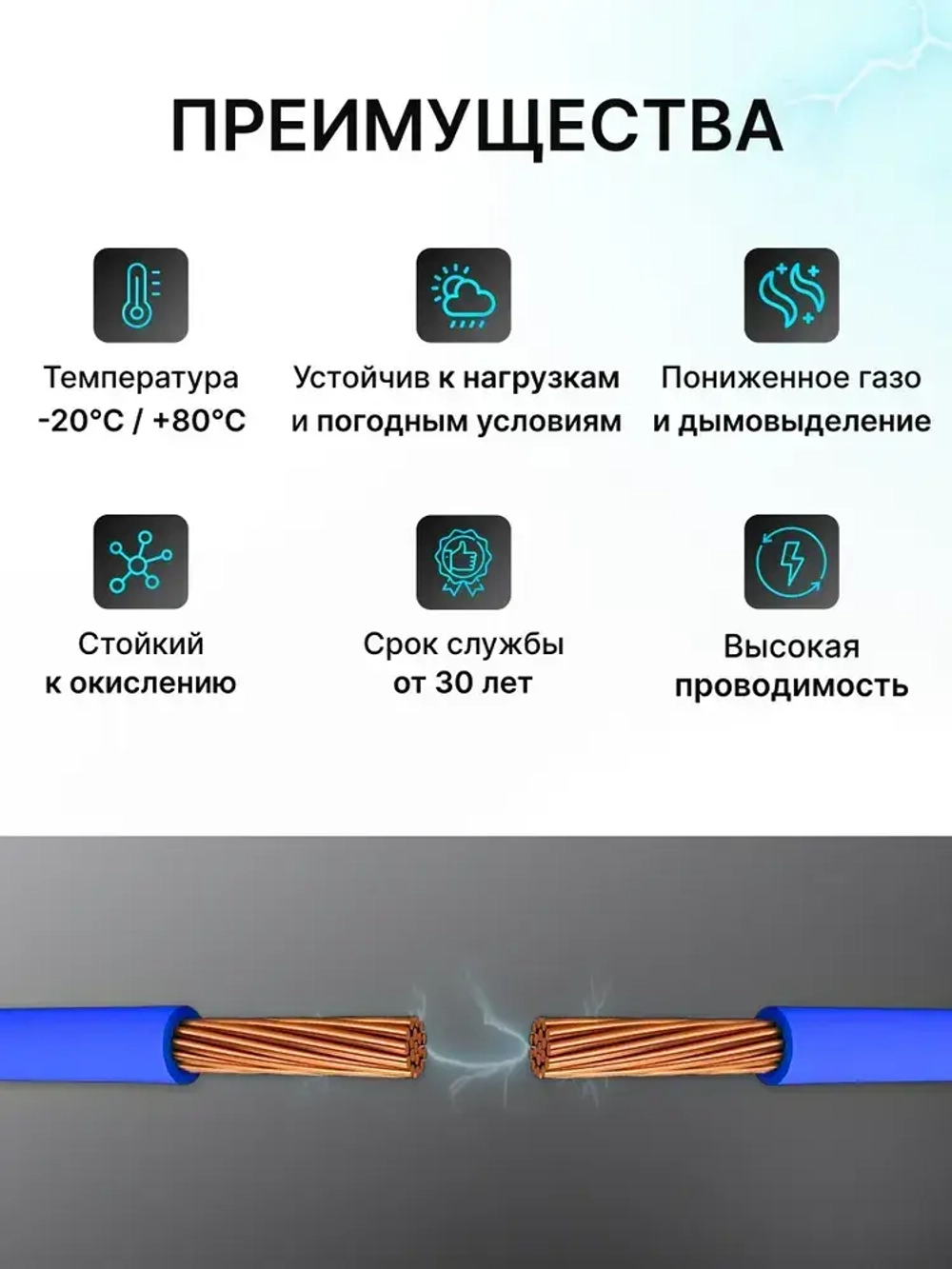 Провод электрический ПуГВ 1х6 синий ГОСТ круглый 5 м