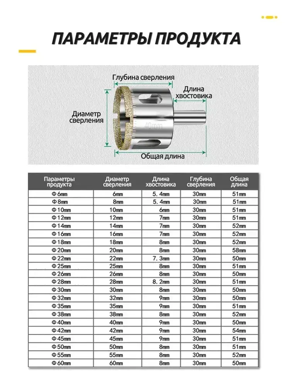 Набор алмазных коронок 20 шт. для керамики, стекла, керамогранита, мрамора / 3-50 мм