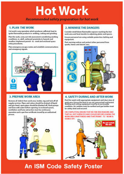 Пожароопасные работы