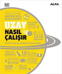 Uzay Nasıl Çalışır?