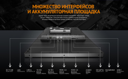 Видеомонитор AVMATRIX BDM215-E стример-рекордер