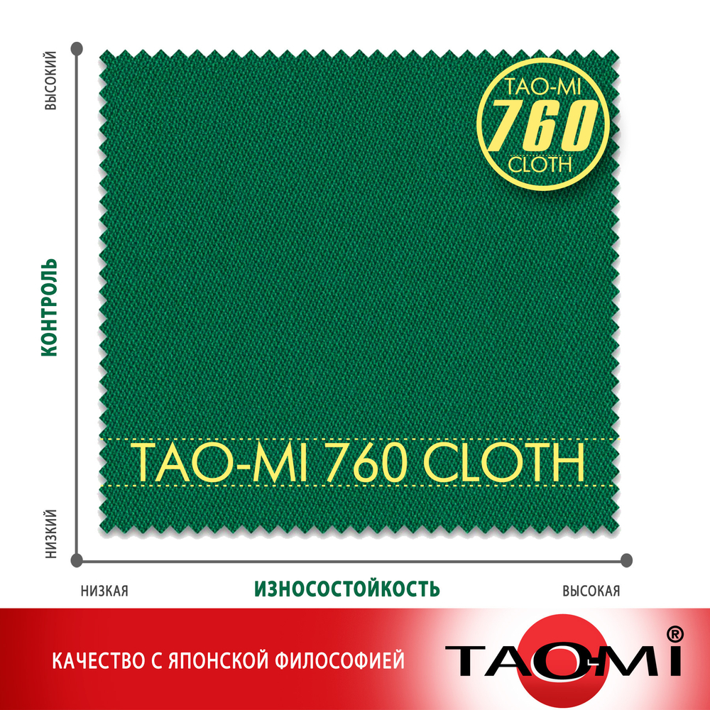Сукно TAO-MI 760 Cloth Yellow green ш1.97м
