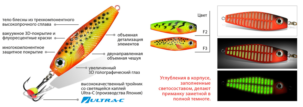 Блесна для рыбалки зимняя AQUA СВЕТЛЯЧОК