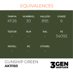 Gunship Green