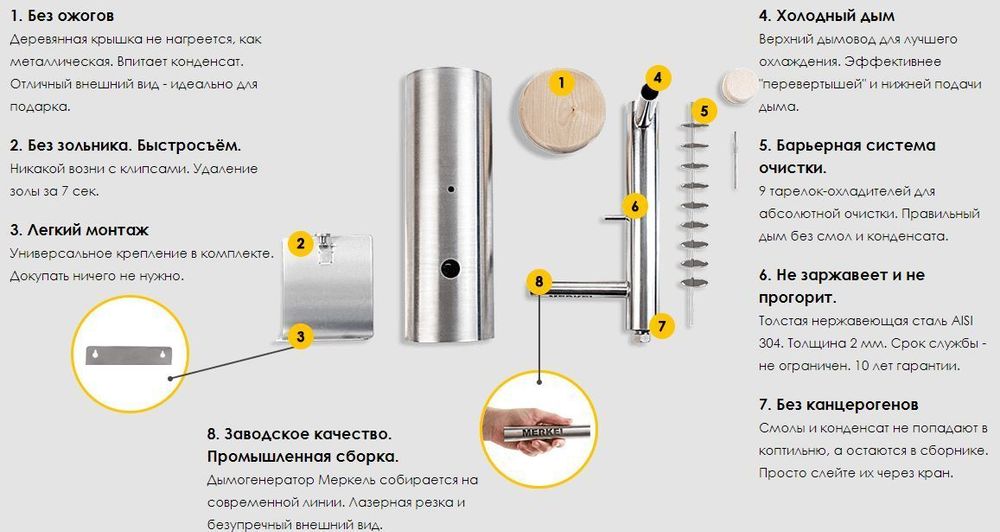 Дымогенератор Меркель (Merkel) Оптима