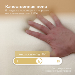 Наполнитель для подушки на диван, 12x45x65 см, поролон S2516