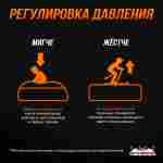 Надувная подушка «AcroBag» для фристайла и экстрим-прыжков, 10×10×3,5 м