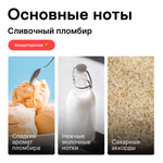 Сливочный пломбир